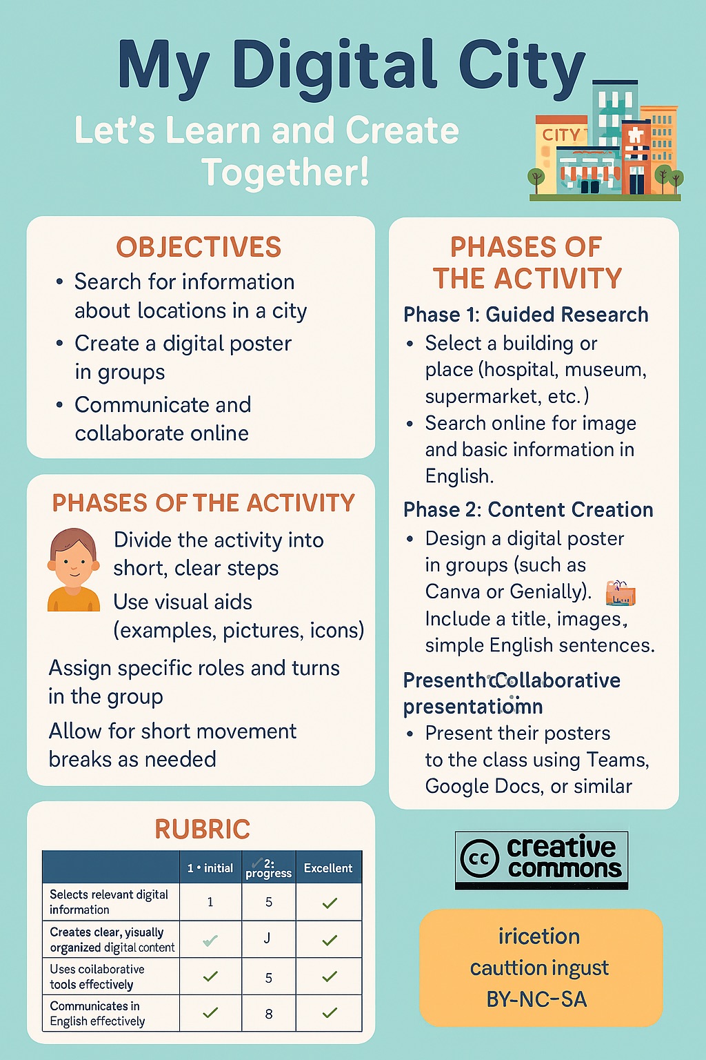Resource image