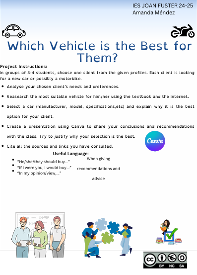Resource image