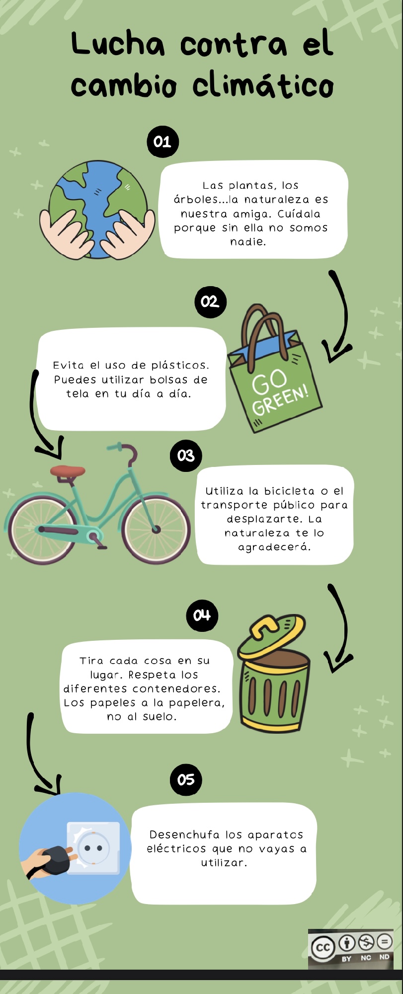 Resource image