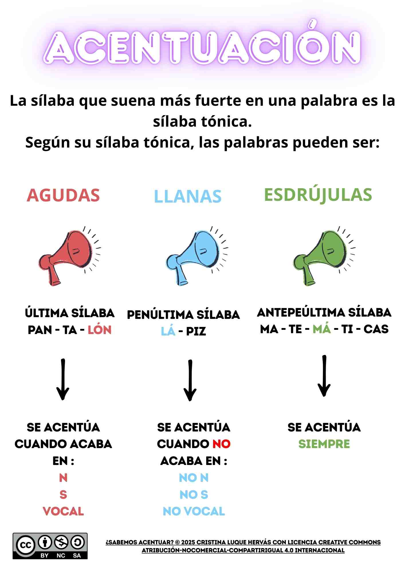 Resource image