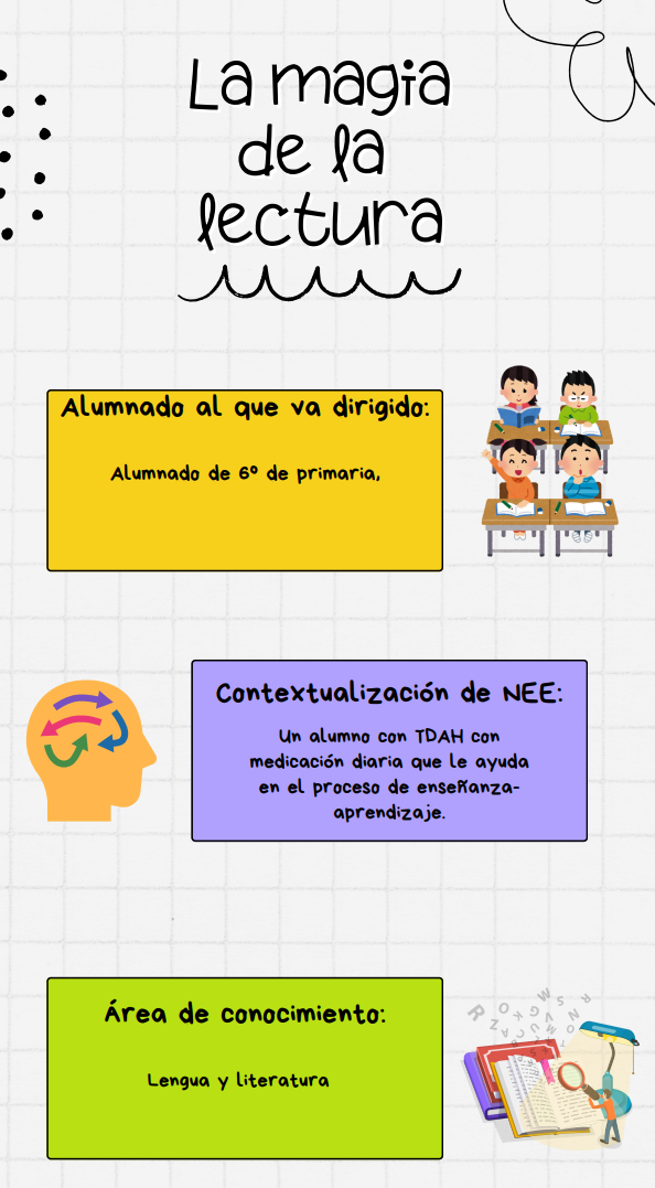 Resource image