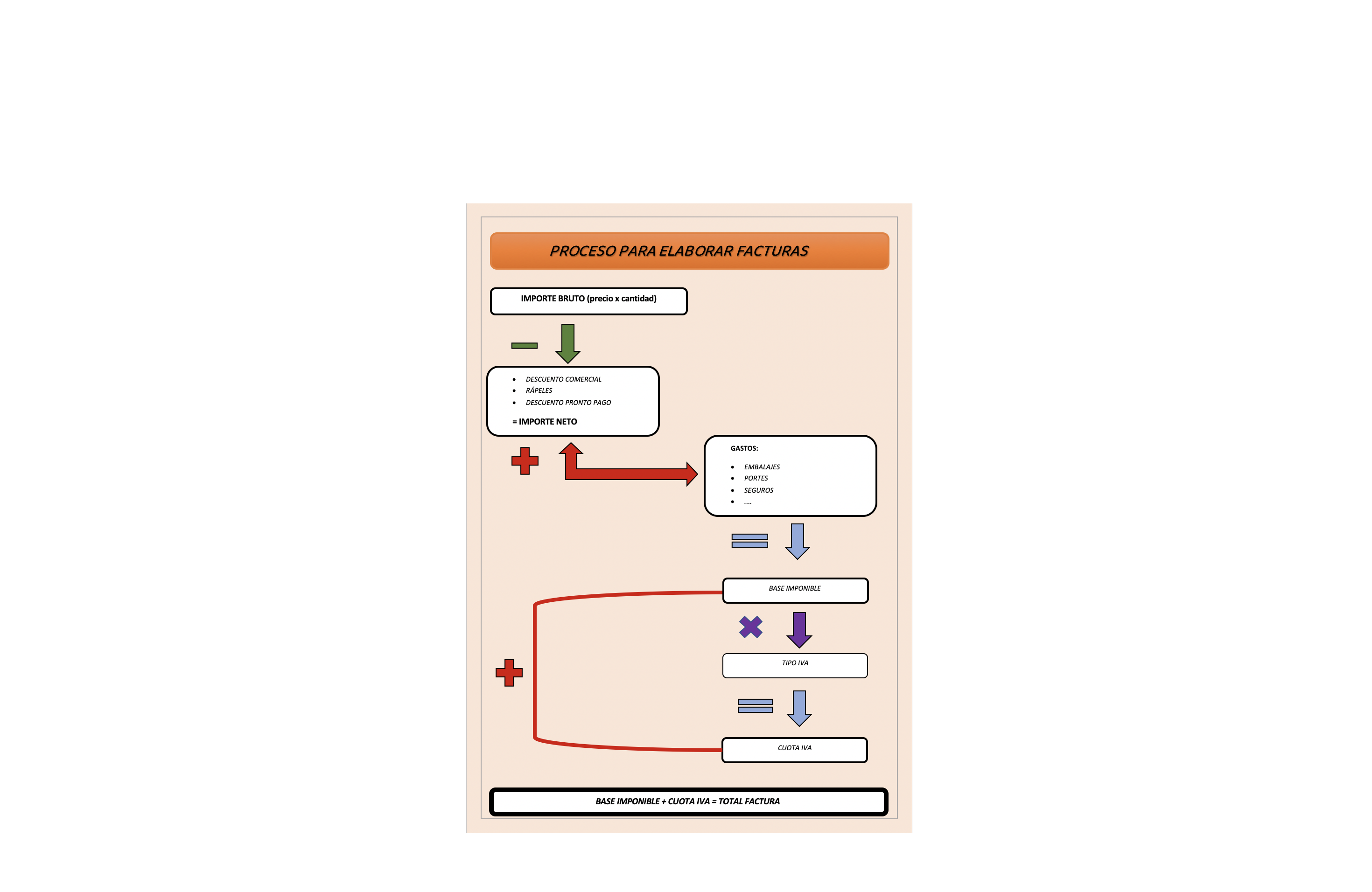 Resource image
