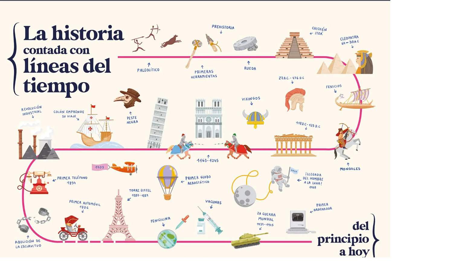 Resource image