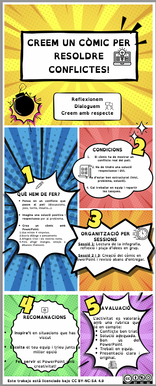 Resource image
