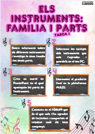 Resource image