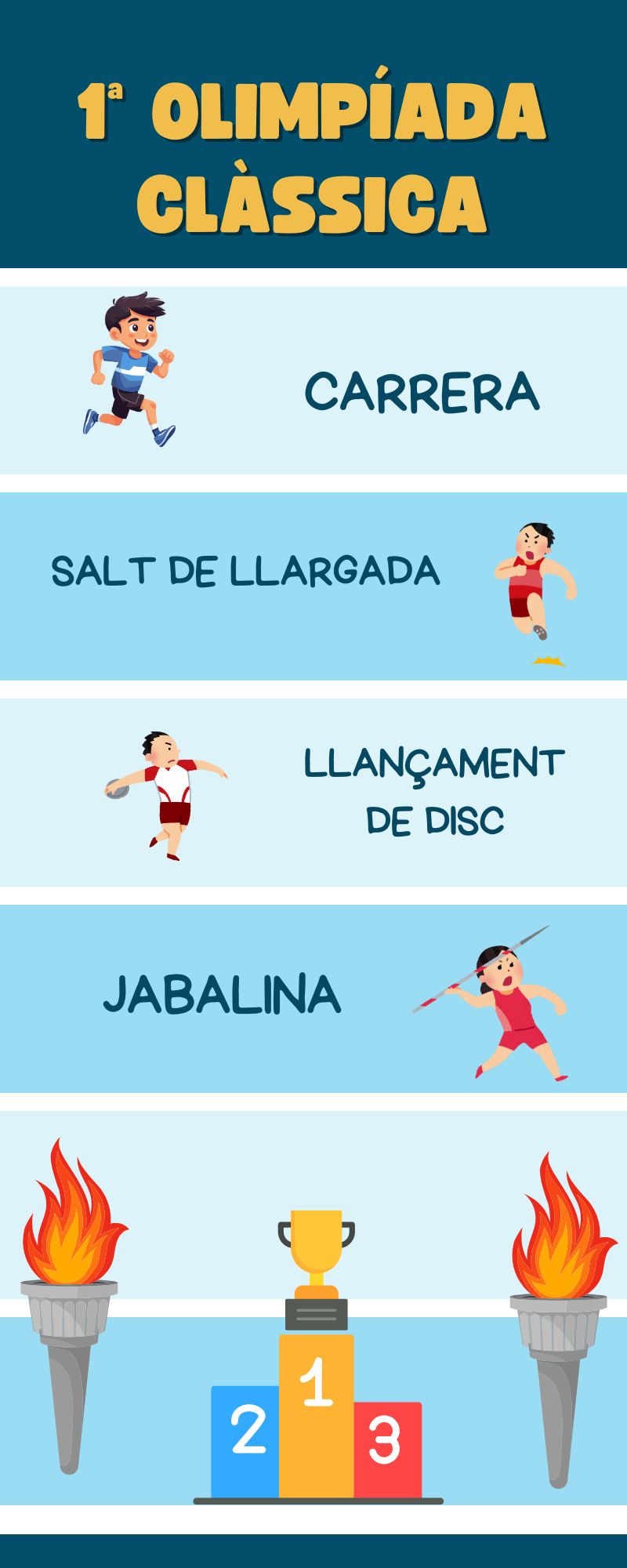 Resource image