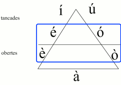 Resource image