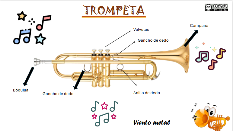 Resource image