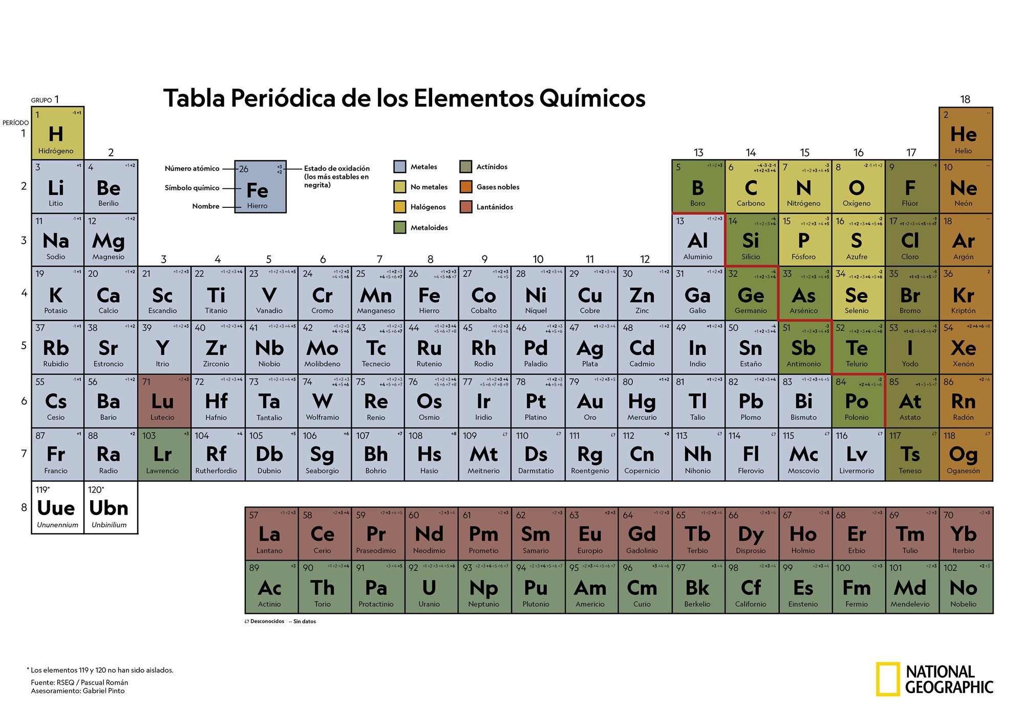 Resource image