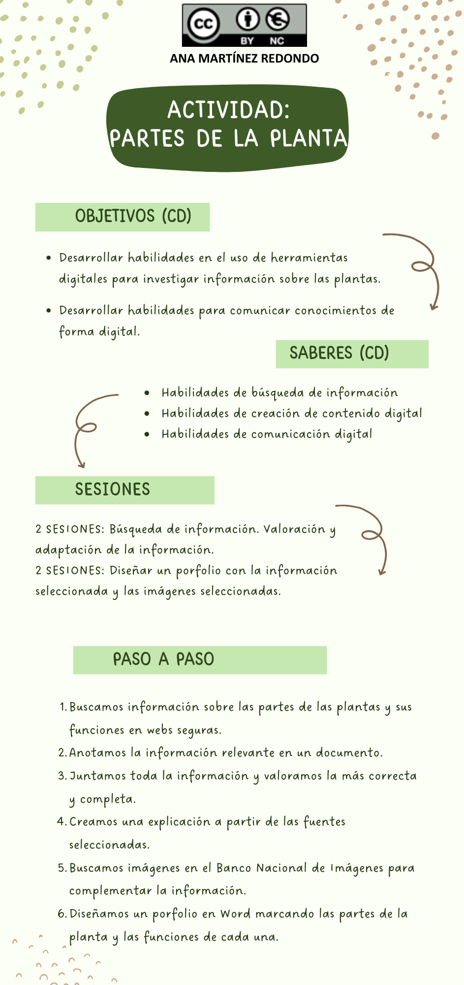 Resource image