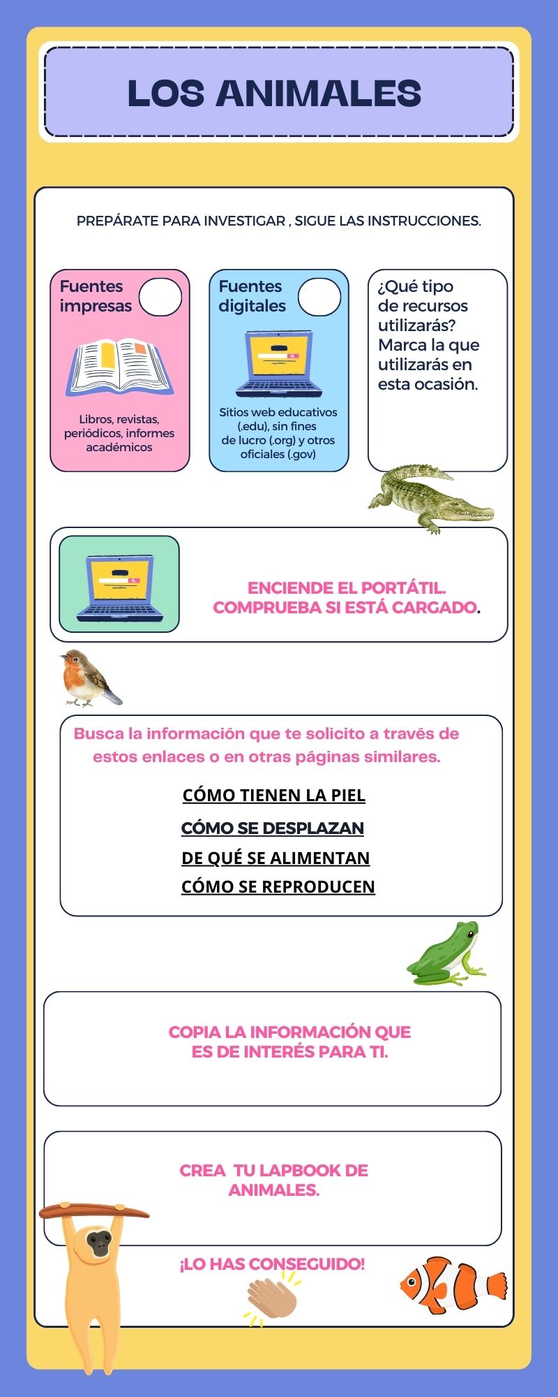 Resource image