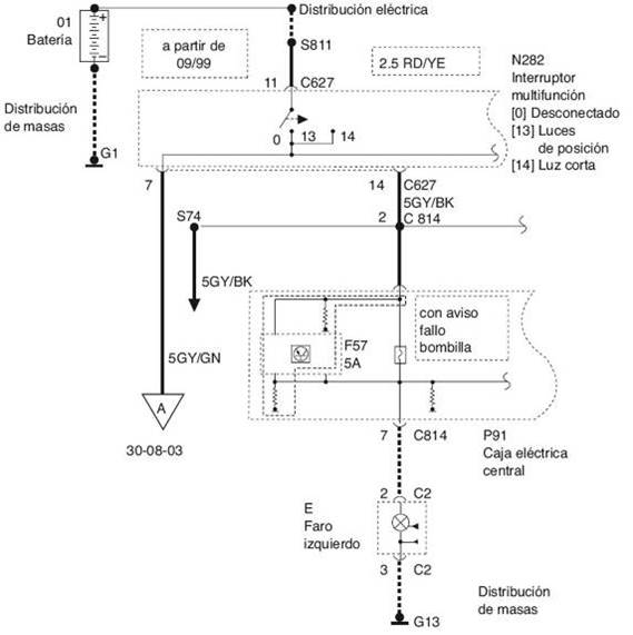 Resource image