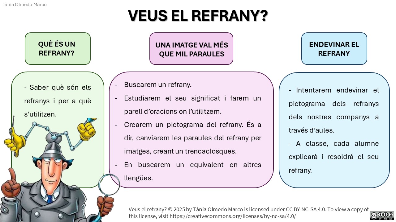 Resource image