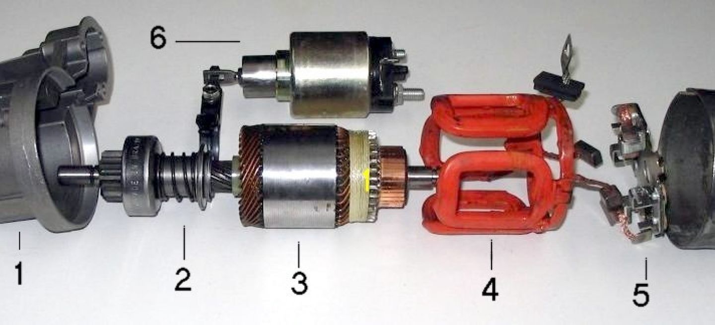 Resource image