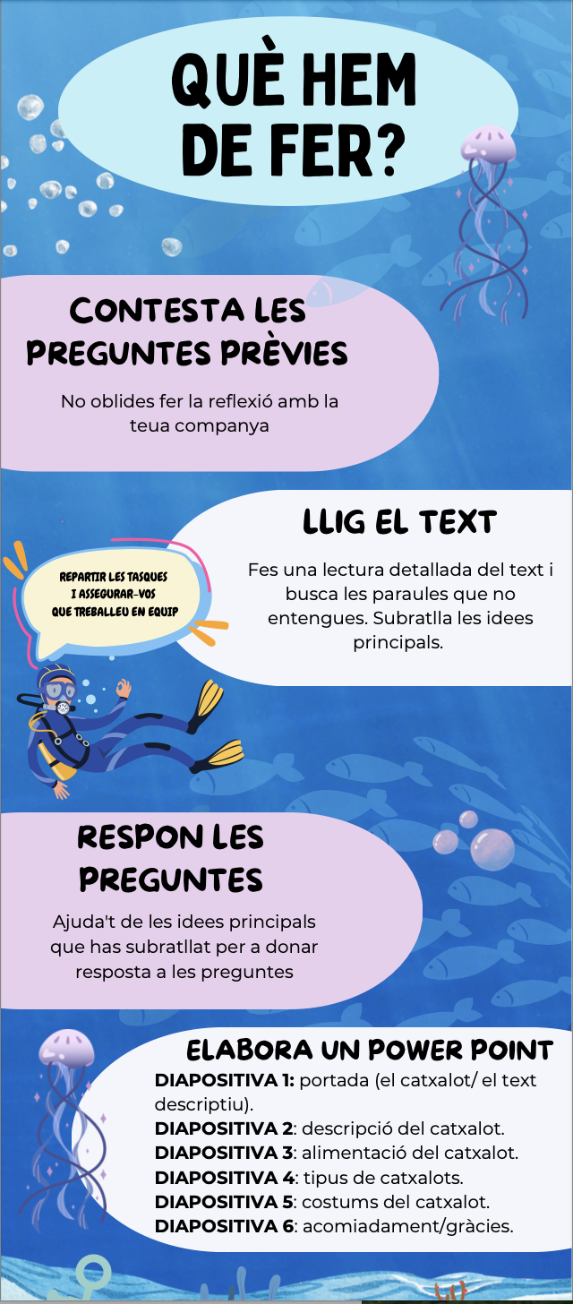 Resource image