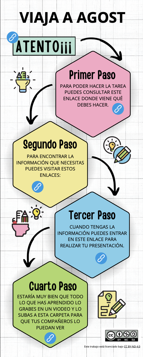Resource image