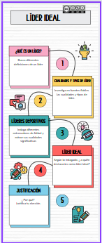 Resource image