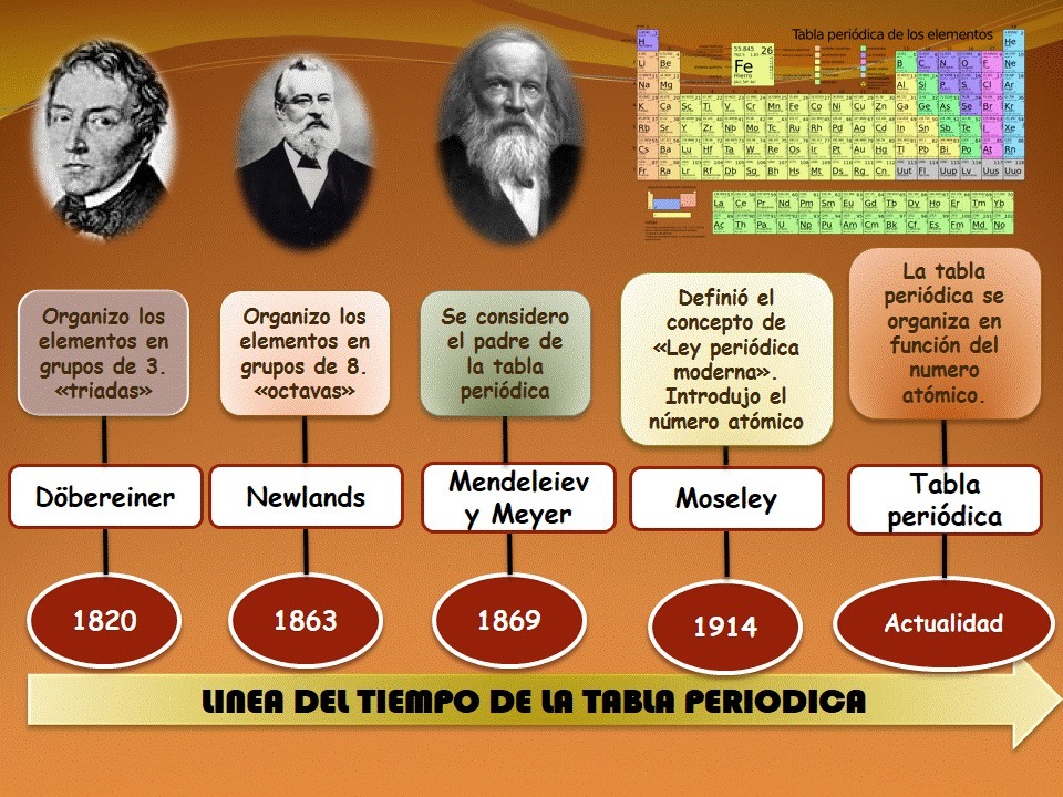 Resource image