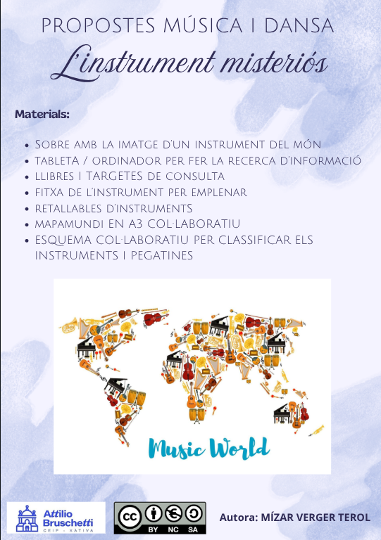 Resource image