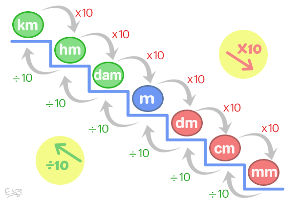 Resource image
