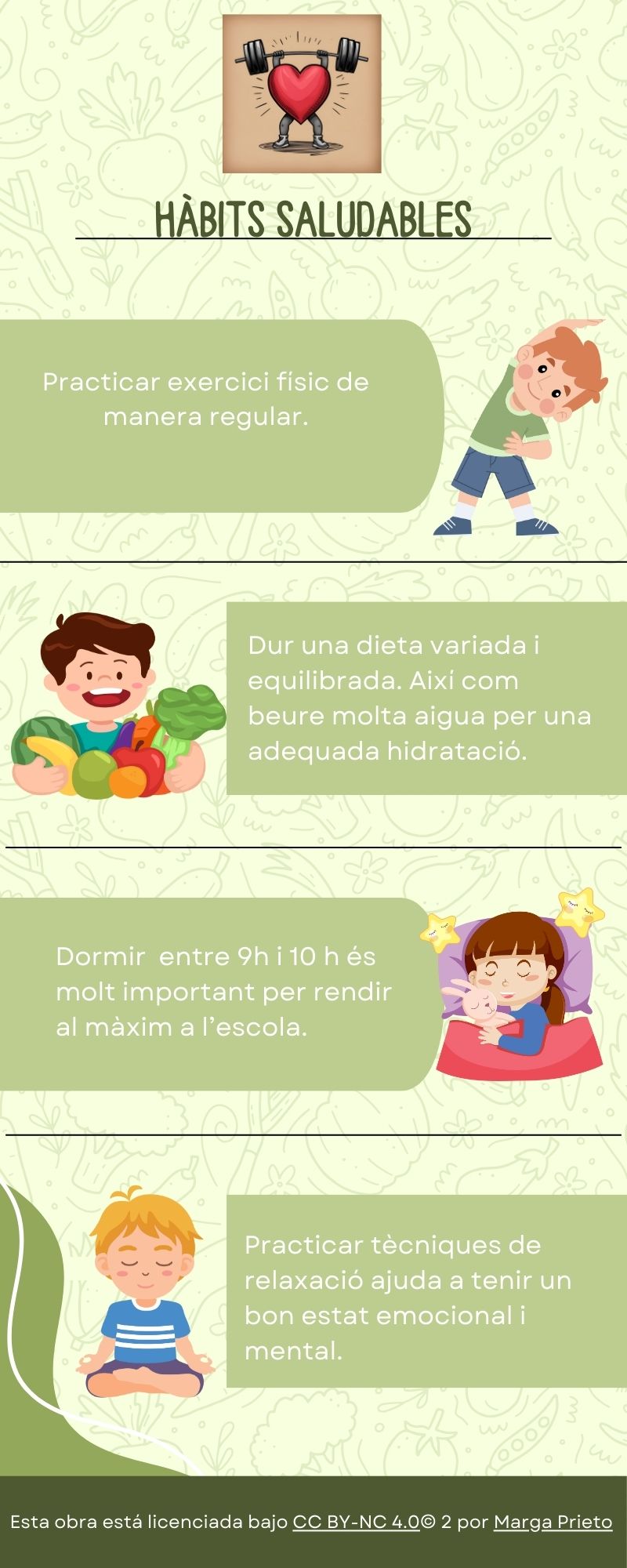Resource image