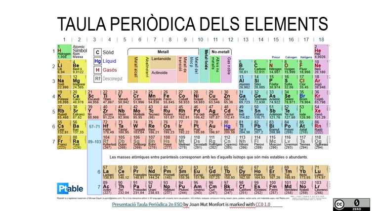 Resource image