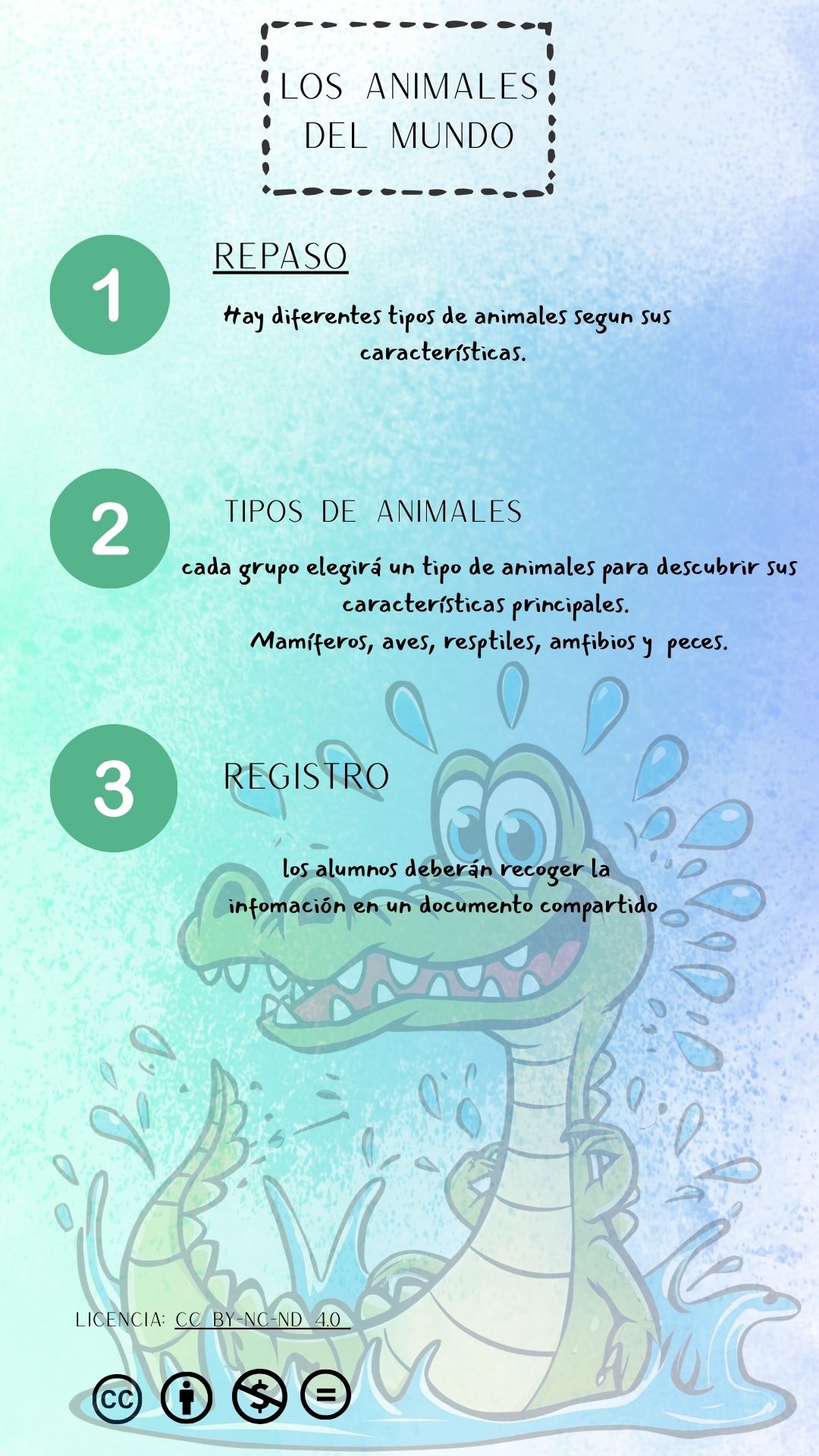 Resource image