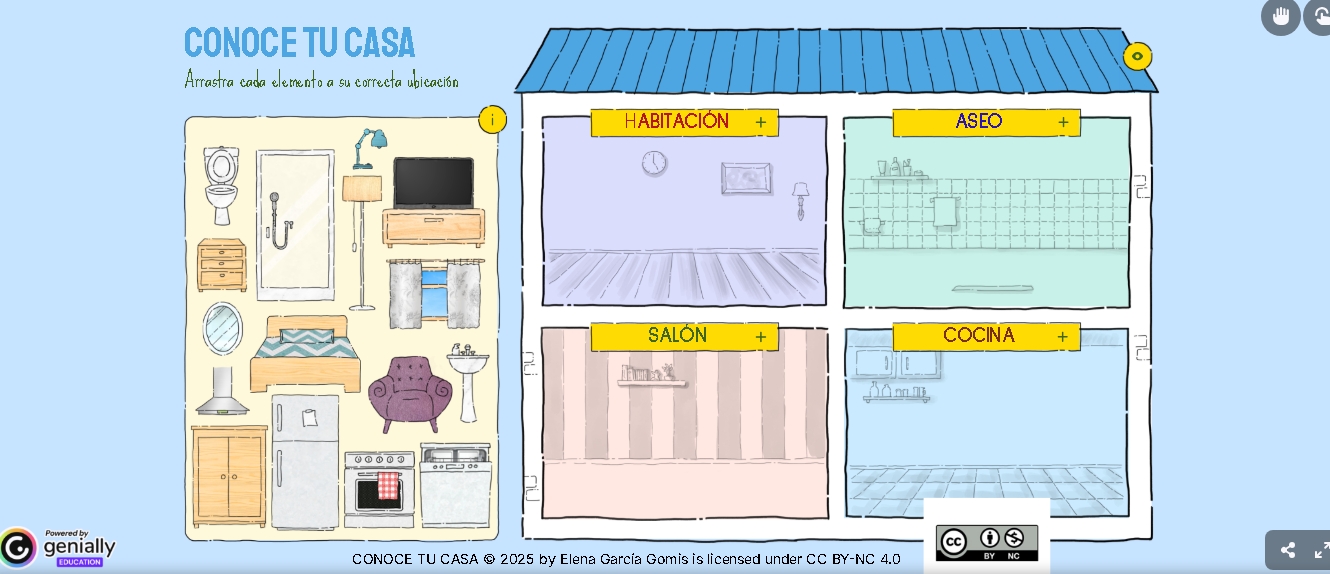 Resource image