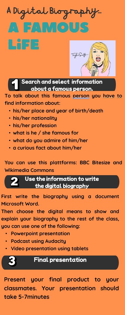 Resource image
