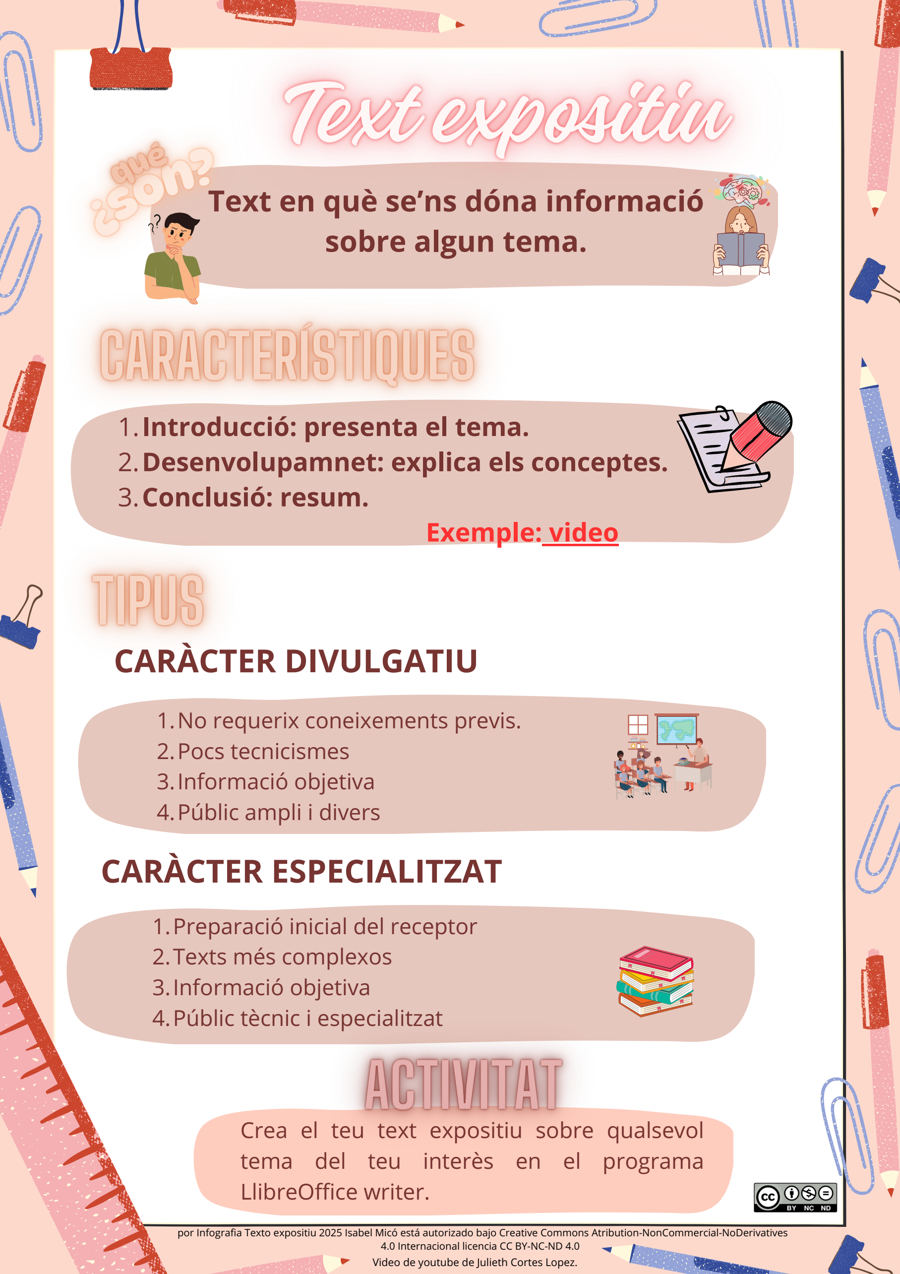 Resource image
