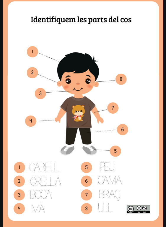 Resource image