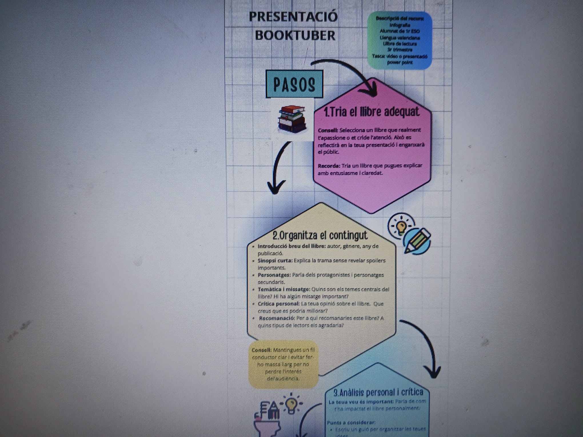 Resource image