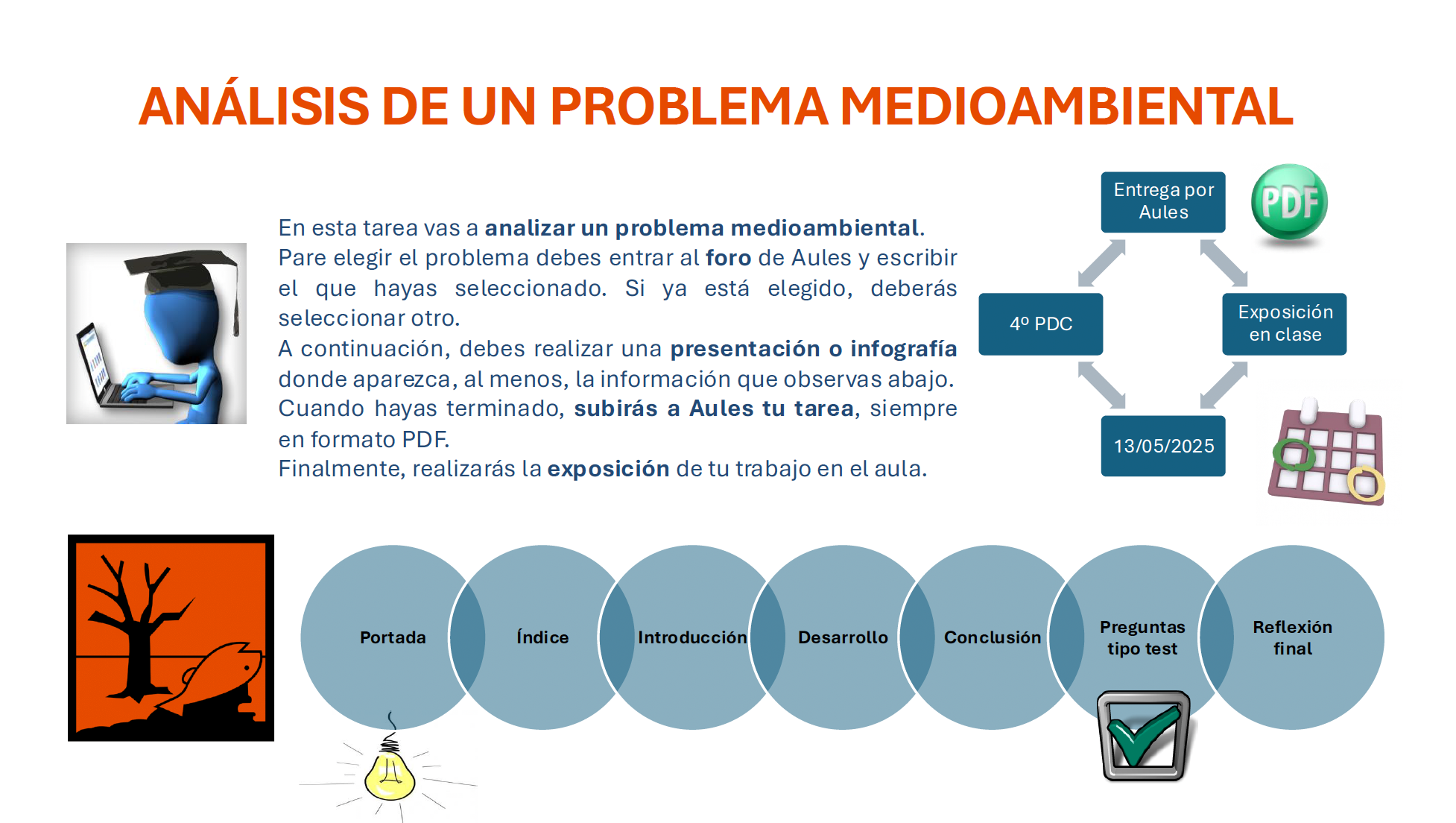 Resource image