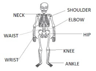 Resource image