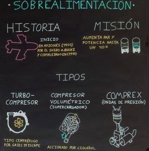 Resource image