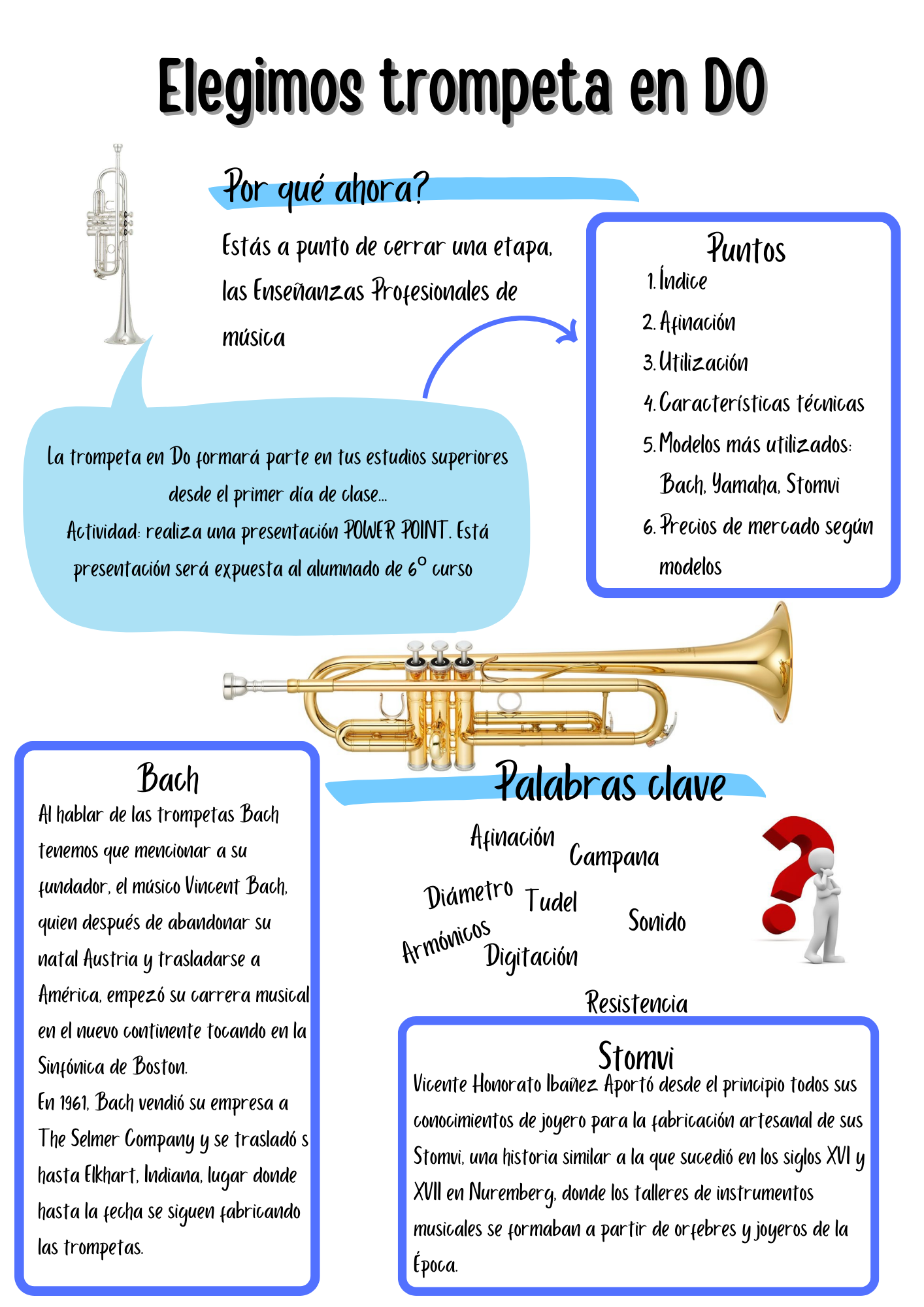 Resource image