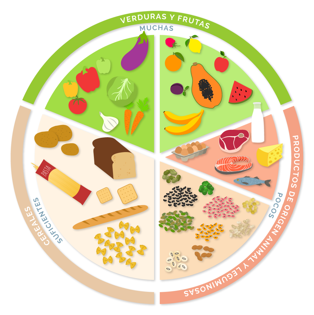 Resource image