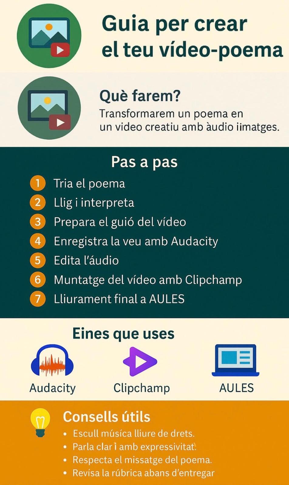 Resource image