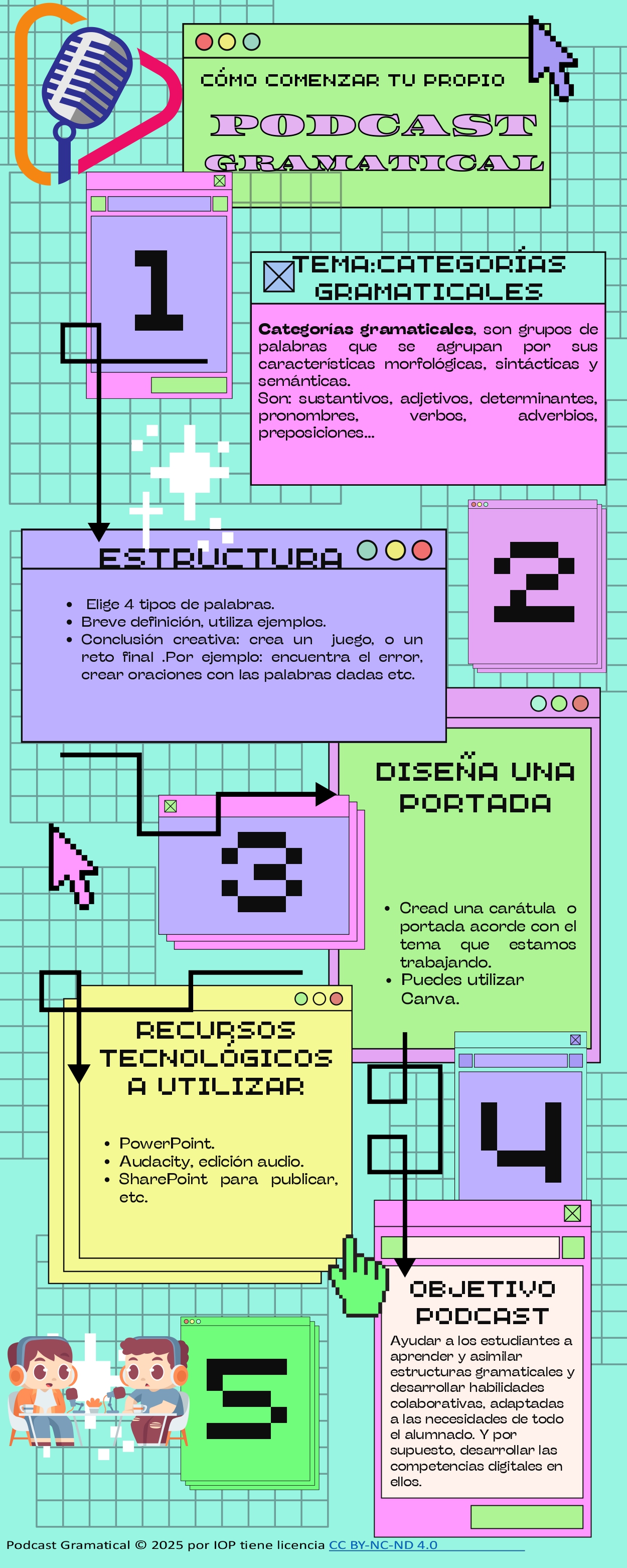 Resource image