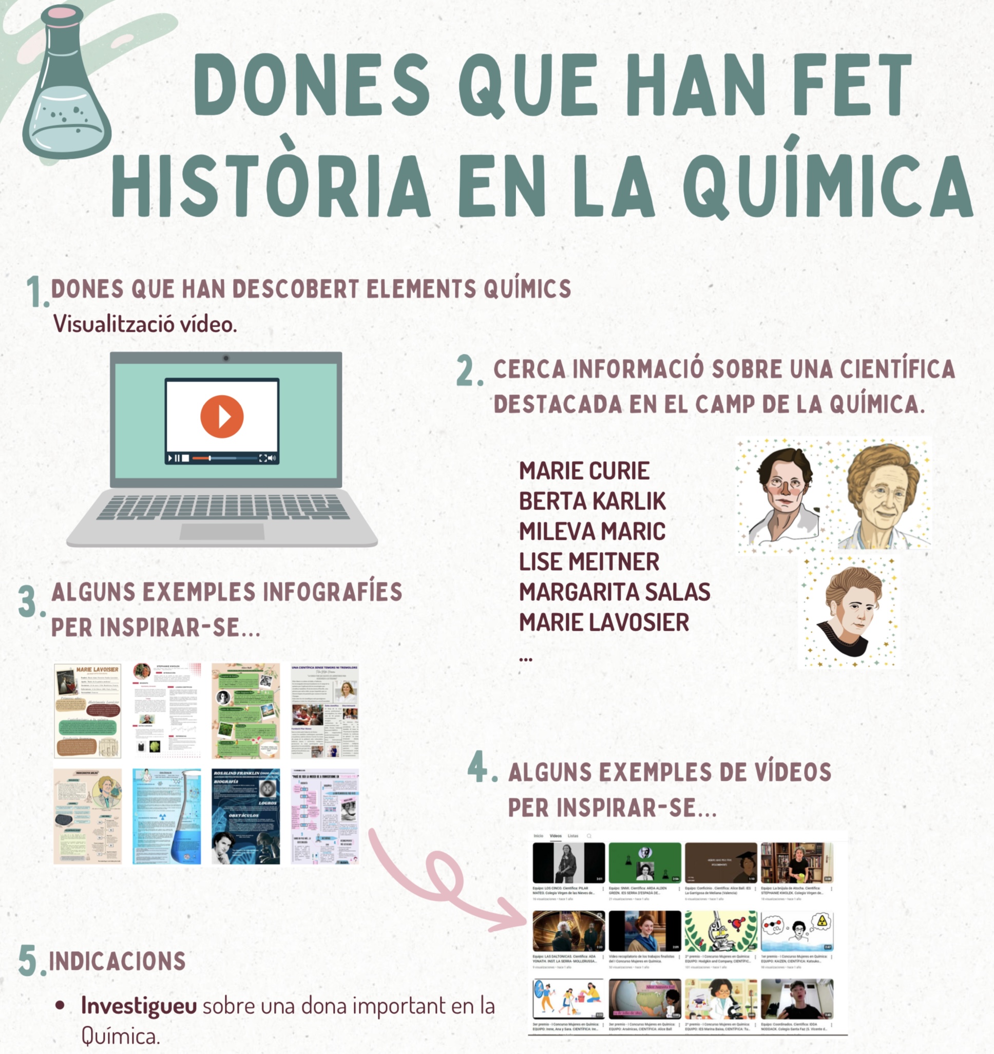 Resource image