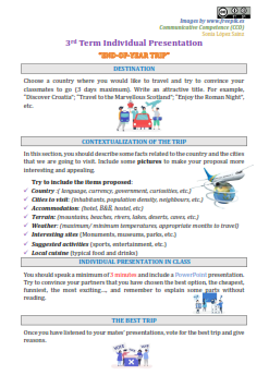 Resource image
