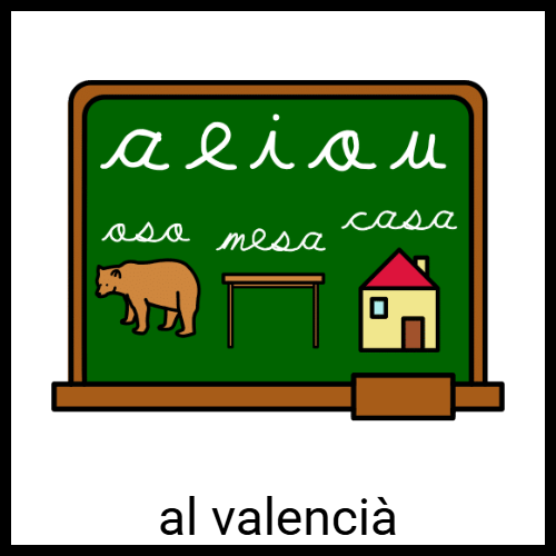 Resource image