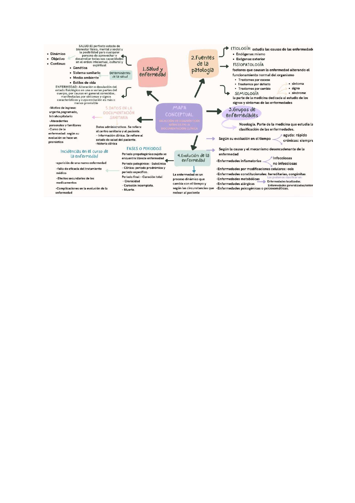 Resource image