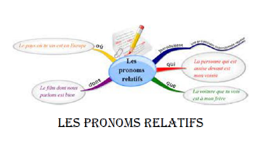 Resource image
