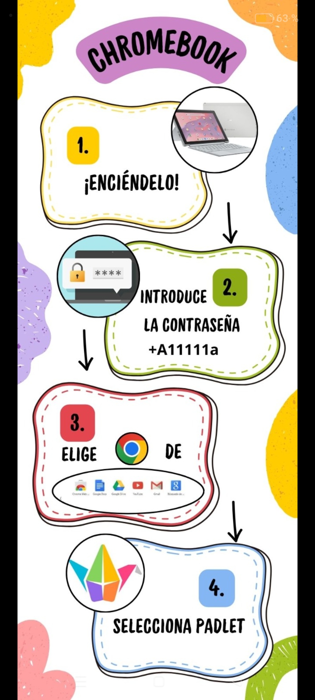 Resource image