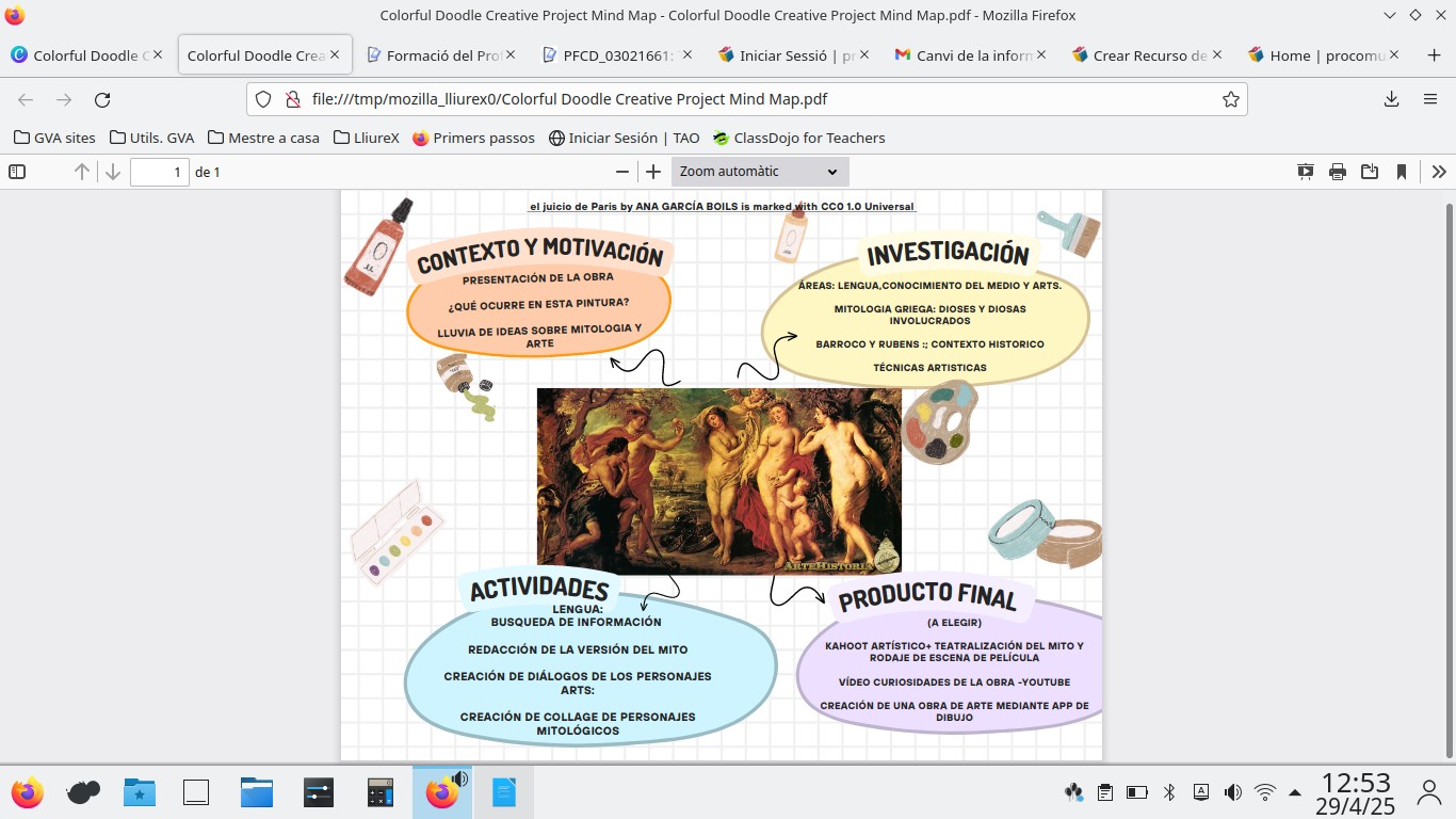 Resource image