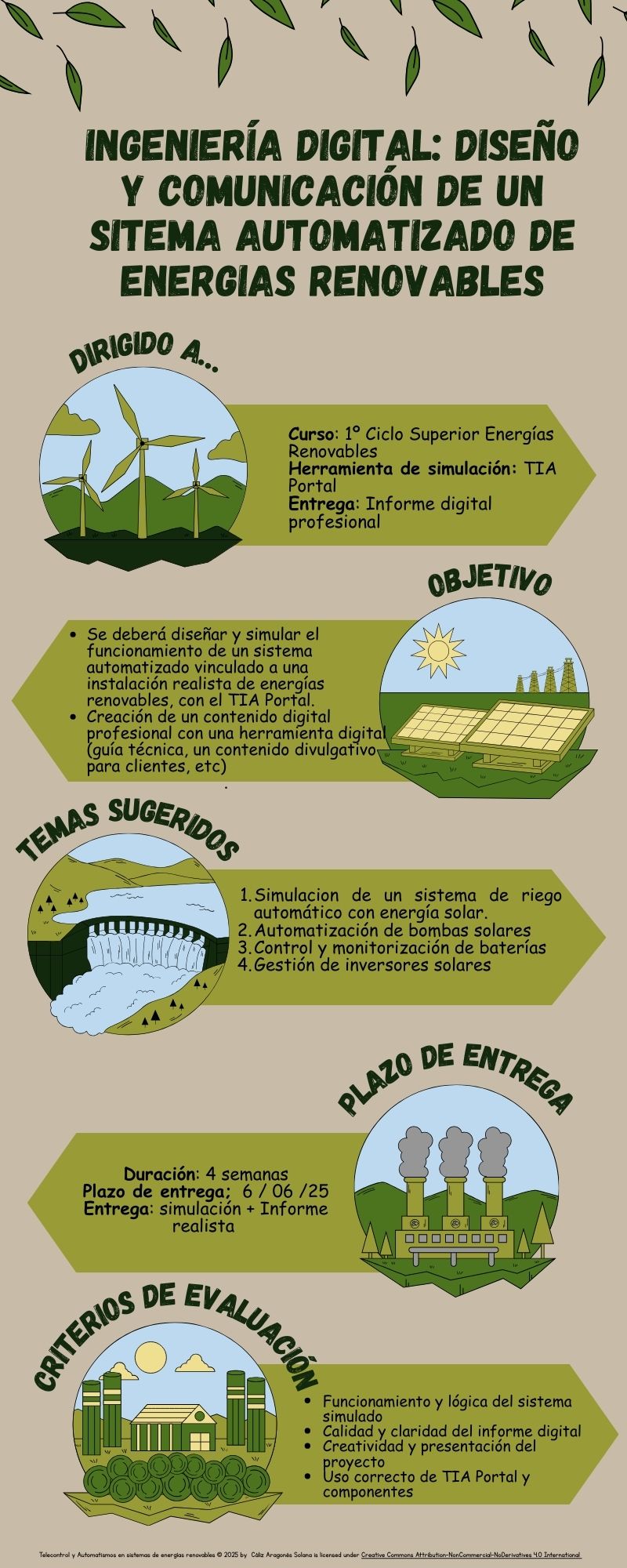 Resource image