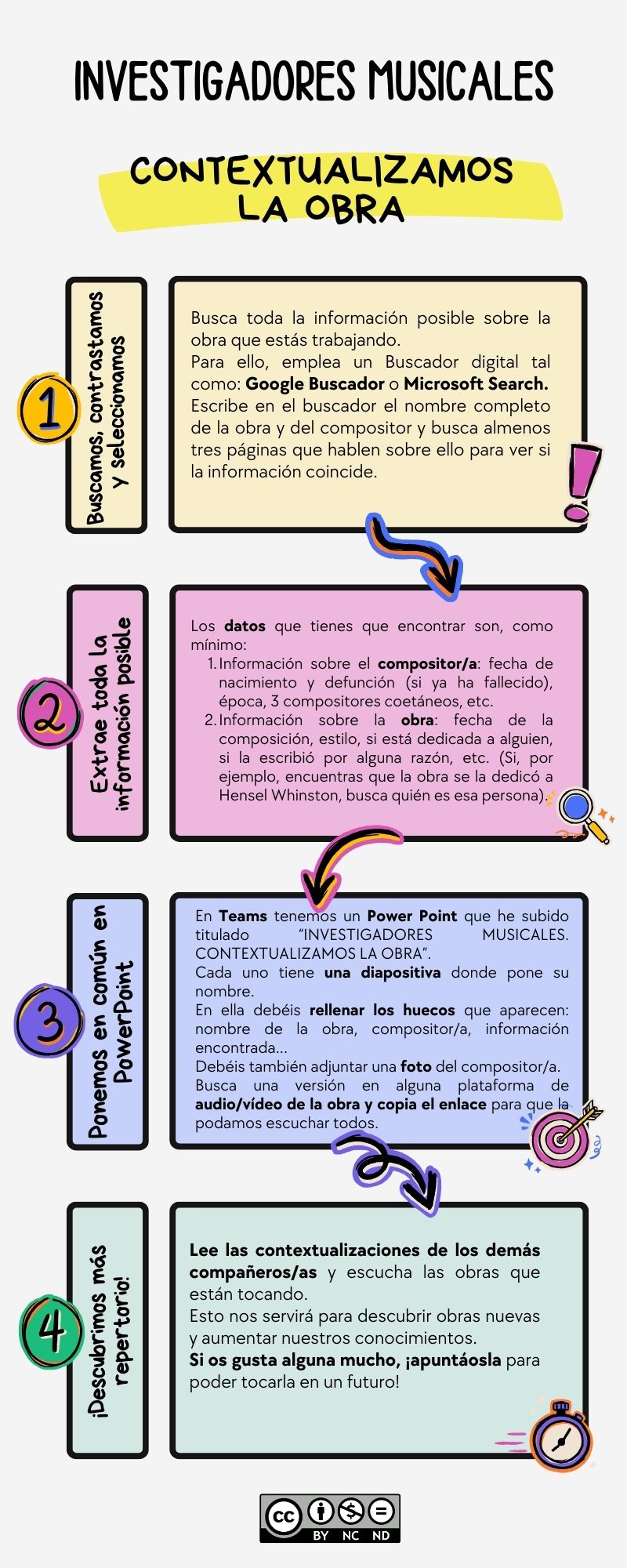 Resource image