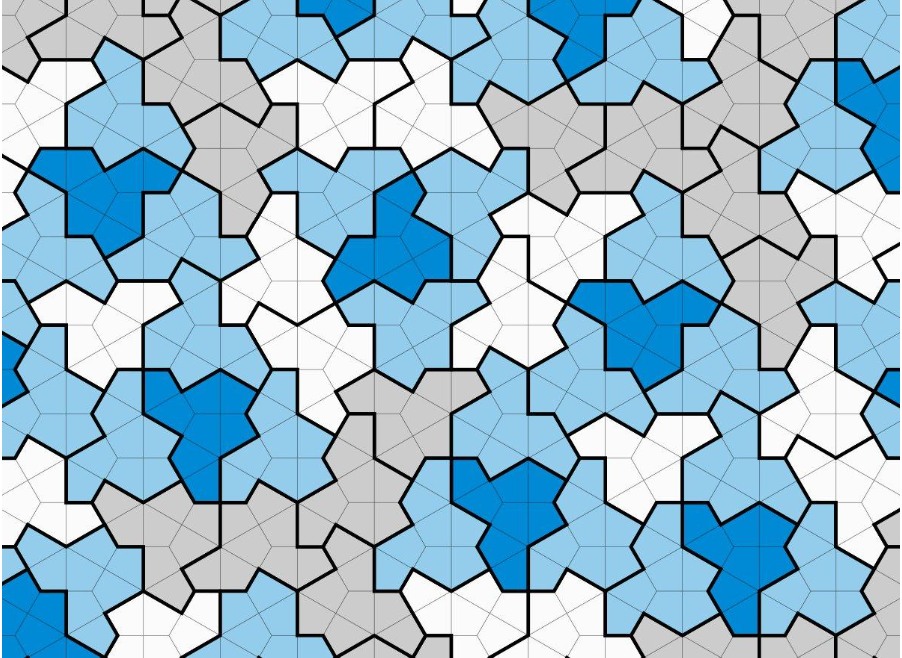 Resource image