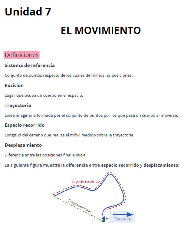 Resource image
